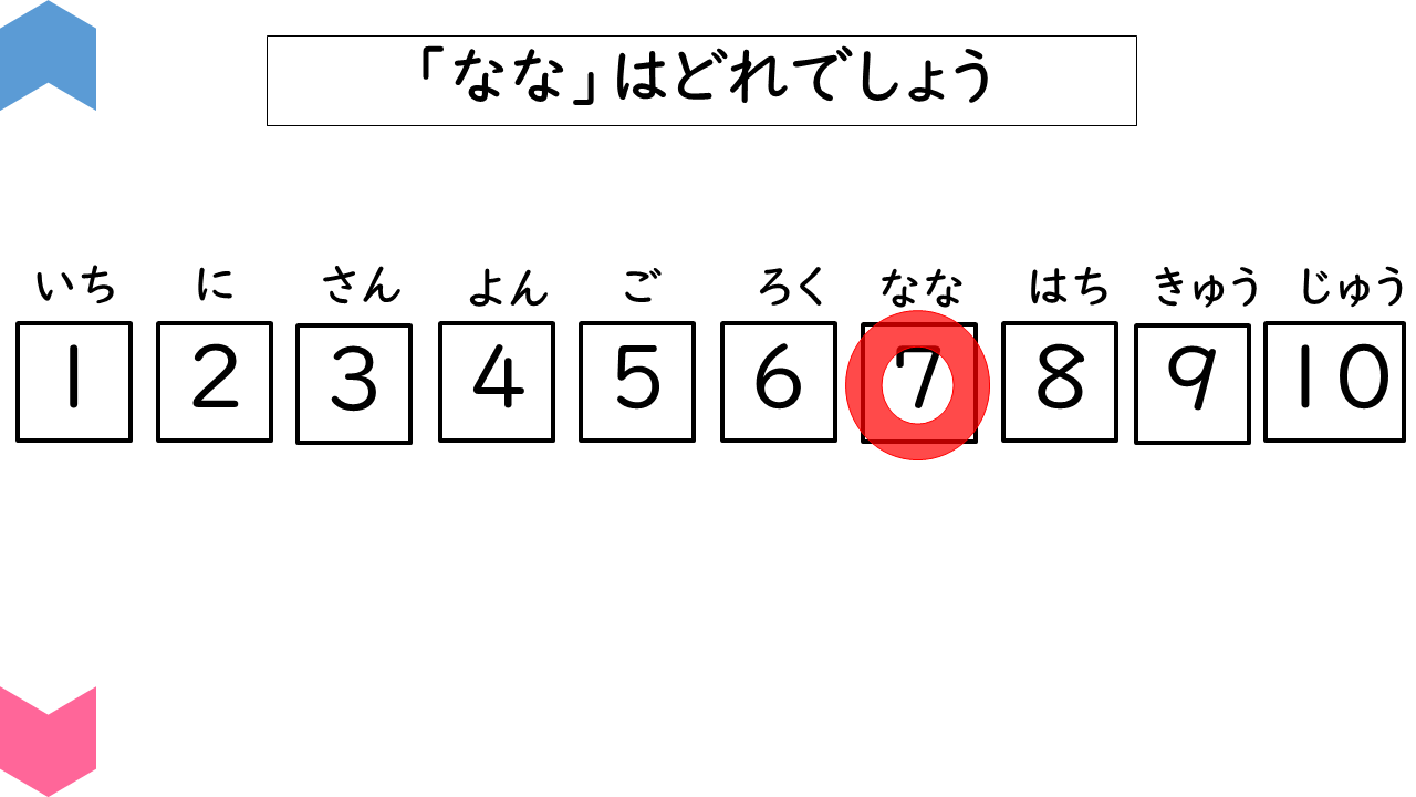 04005[ma]WhichIsNumber1-10