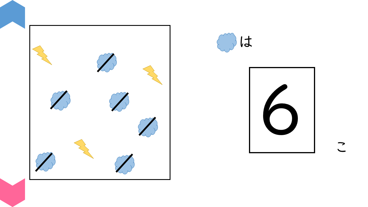 04006[ma]CountCorrectly1-10