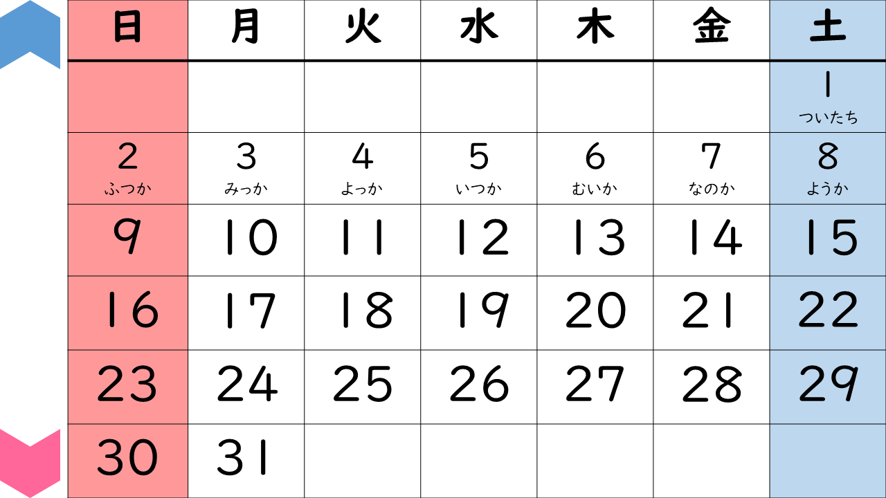 04013[ma]HowToReadTheDate