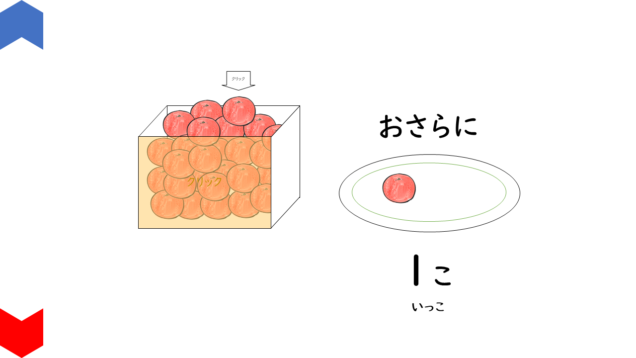04016[ma]OneTwoMany