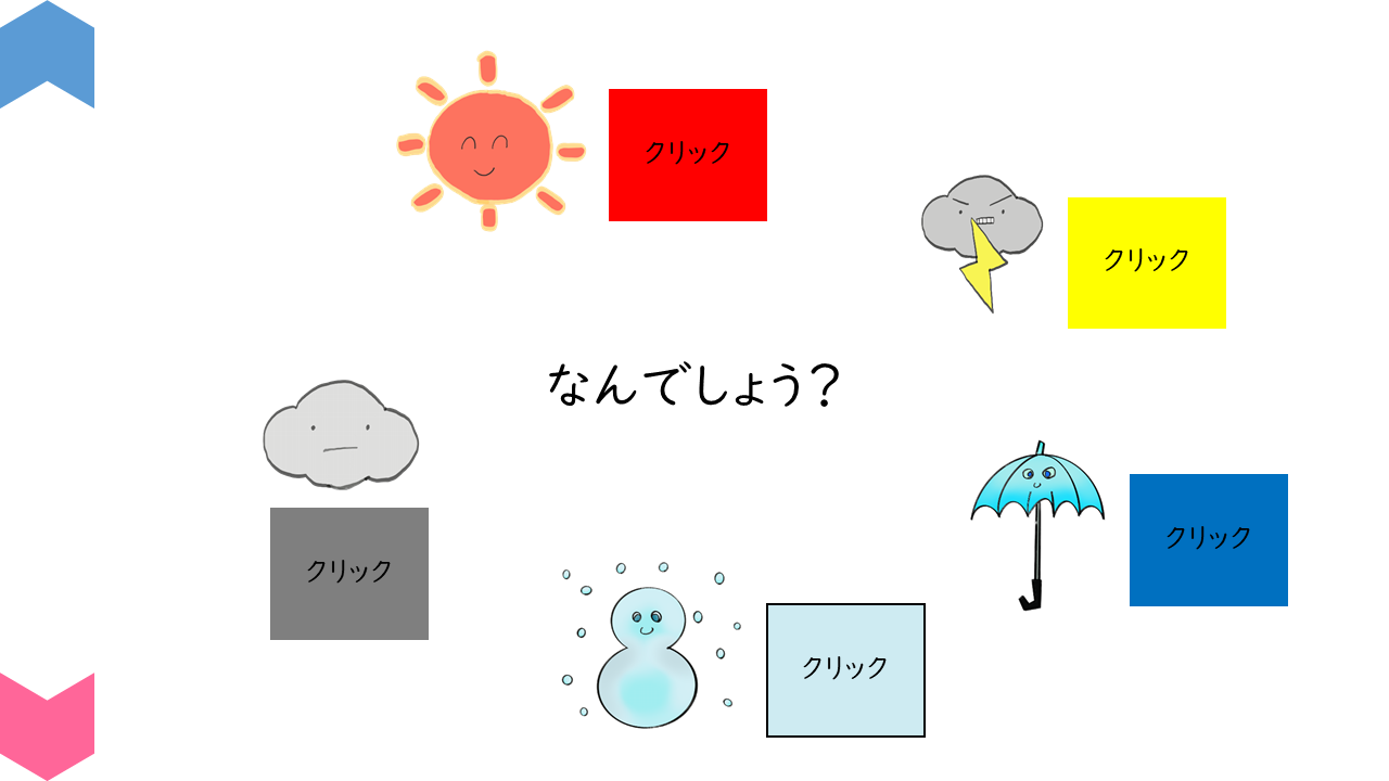 01002[li]WeatherChanges