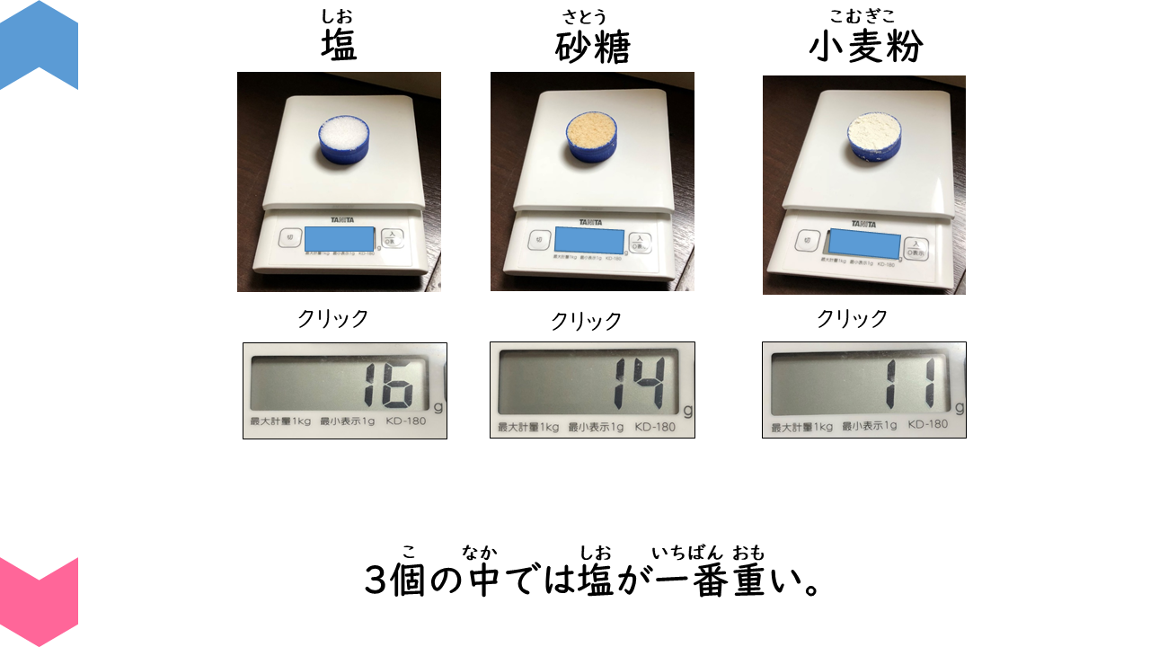 04008[sc]SameVolumeButDifferentWeight