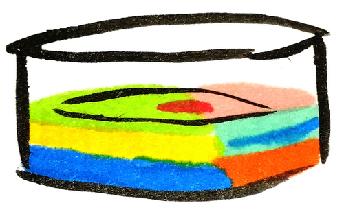 database3