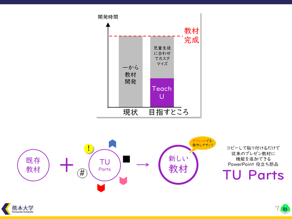 2019ICTyume07