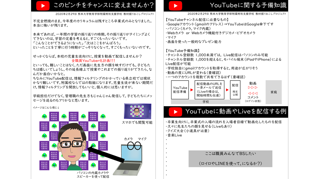 YouTuber00