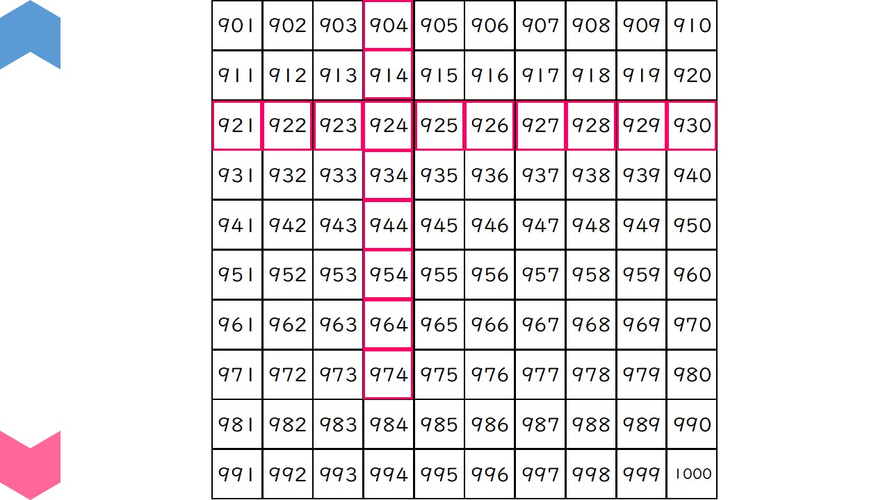 04048[ma]Number1-1000OnOff(Frame)