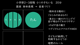 模擬授業を受けて提案