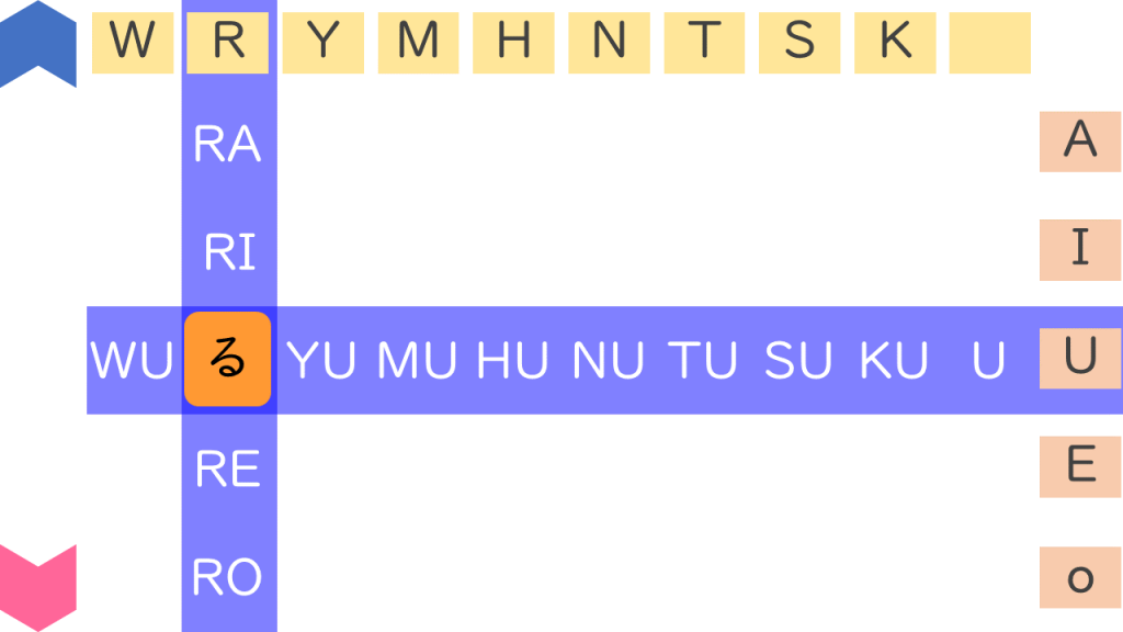 02025[ja]RomanHira50(UpperCaseLetters)