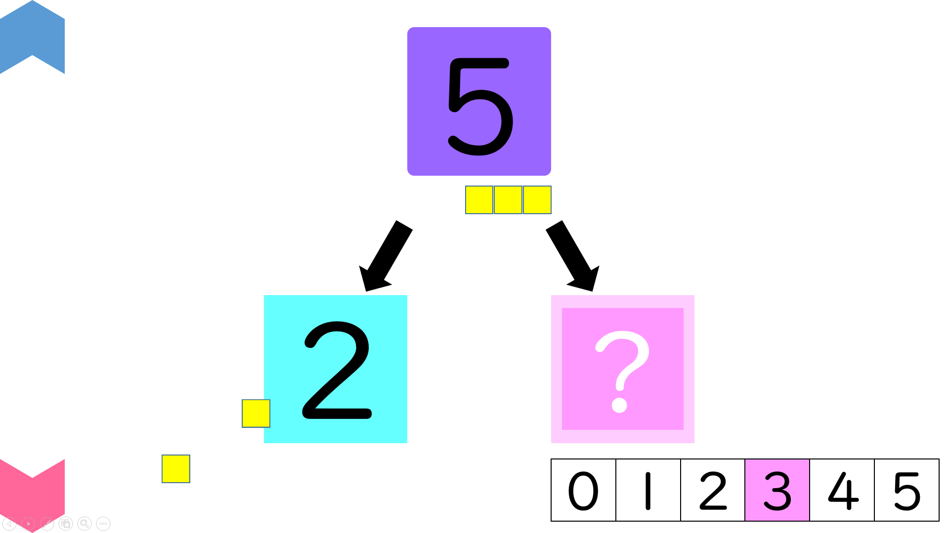 04062[ma]NumberComposition5