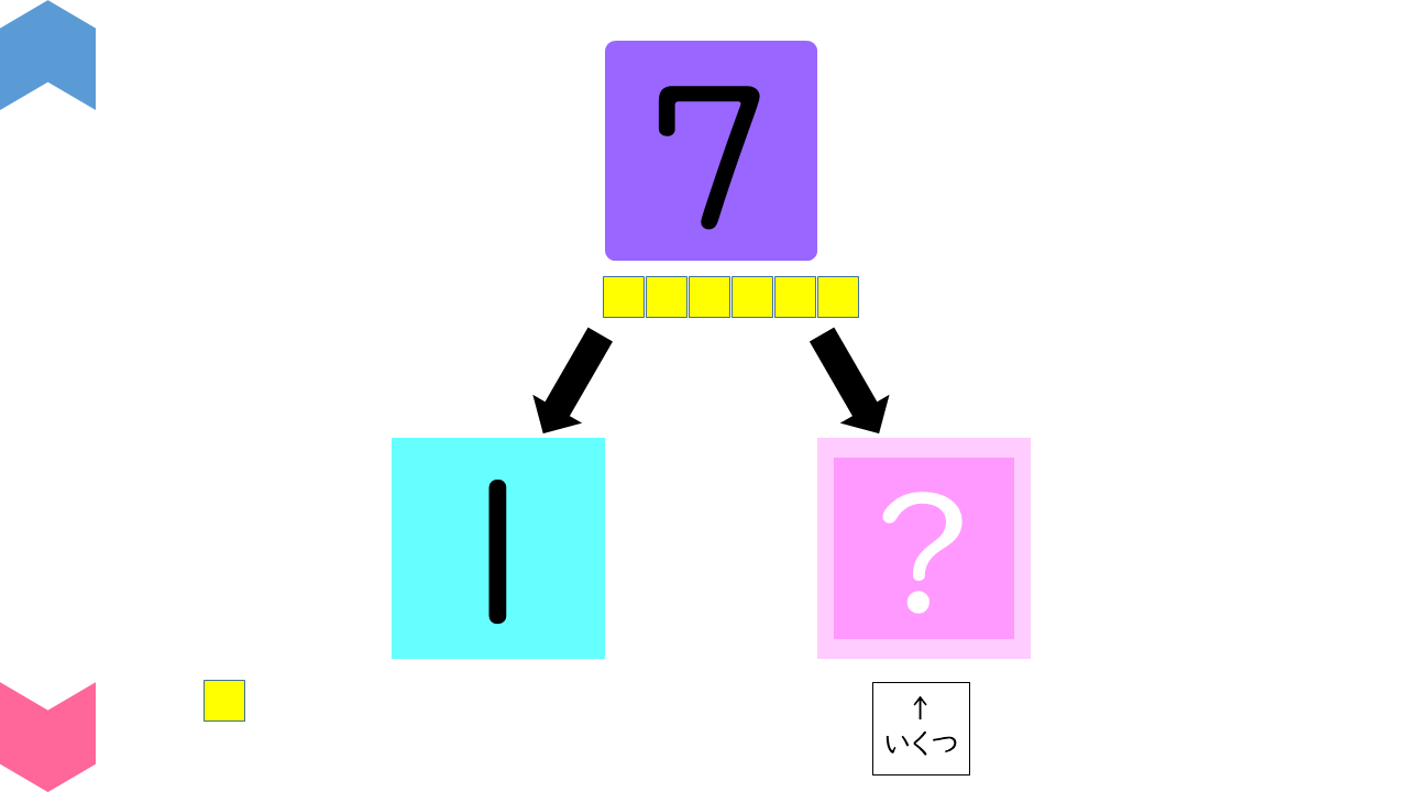 04064[ma]NumberComposition7