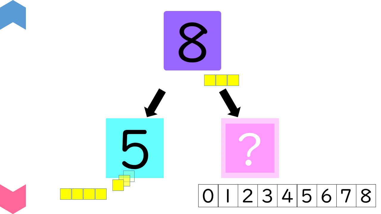 04065[ma]NumberComposition8
