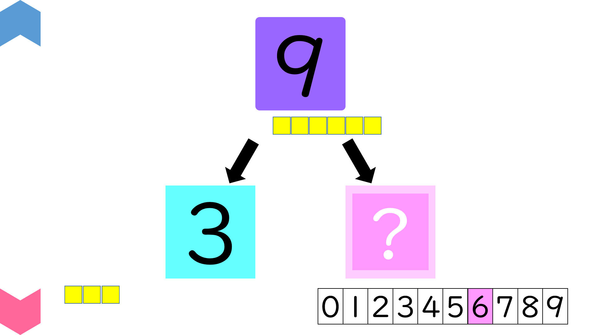 04066[ma]NumberComposition9