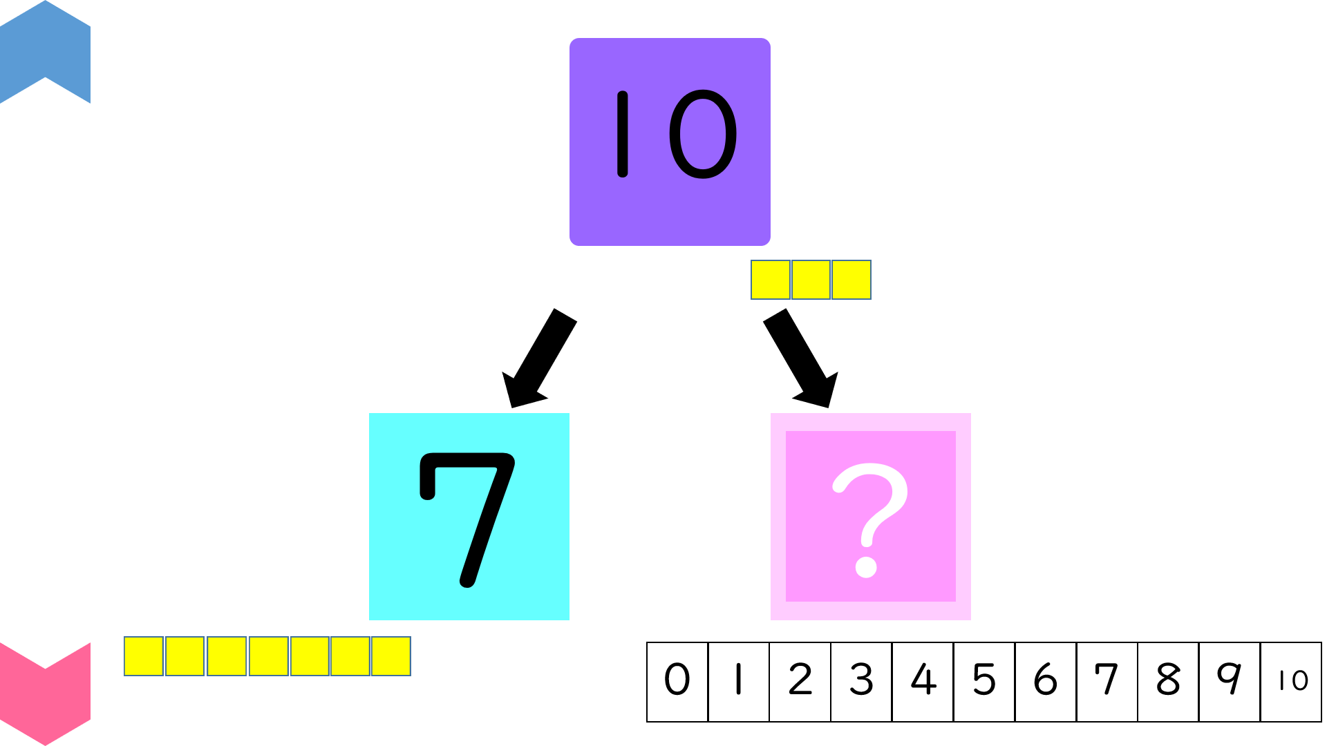 04067[ma]NumberComposition10