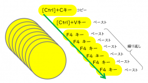 f4
