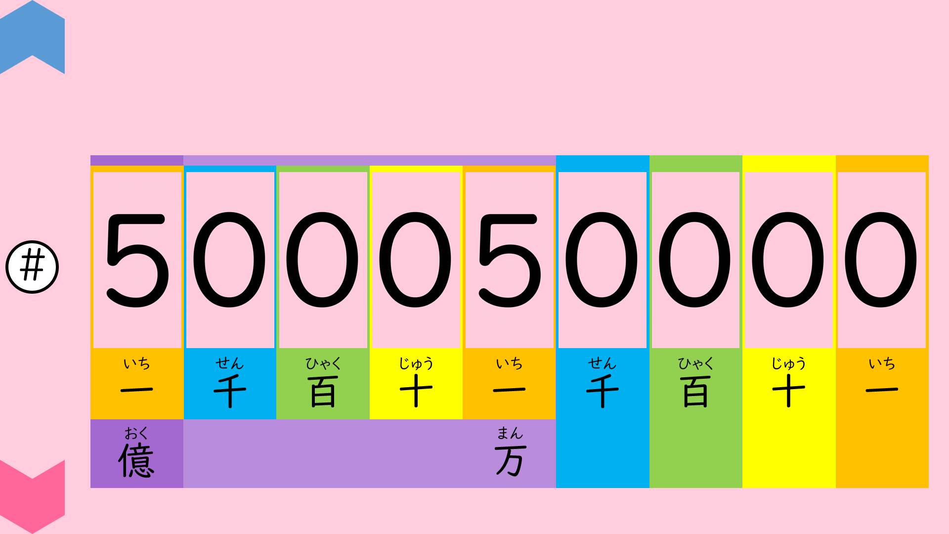 04077[ma]SpeakNumber9Digits(AnyWayYouWant)