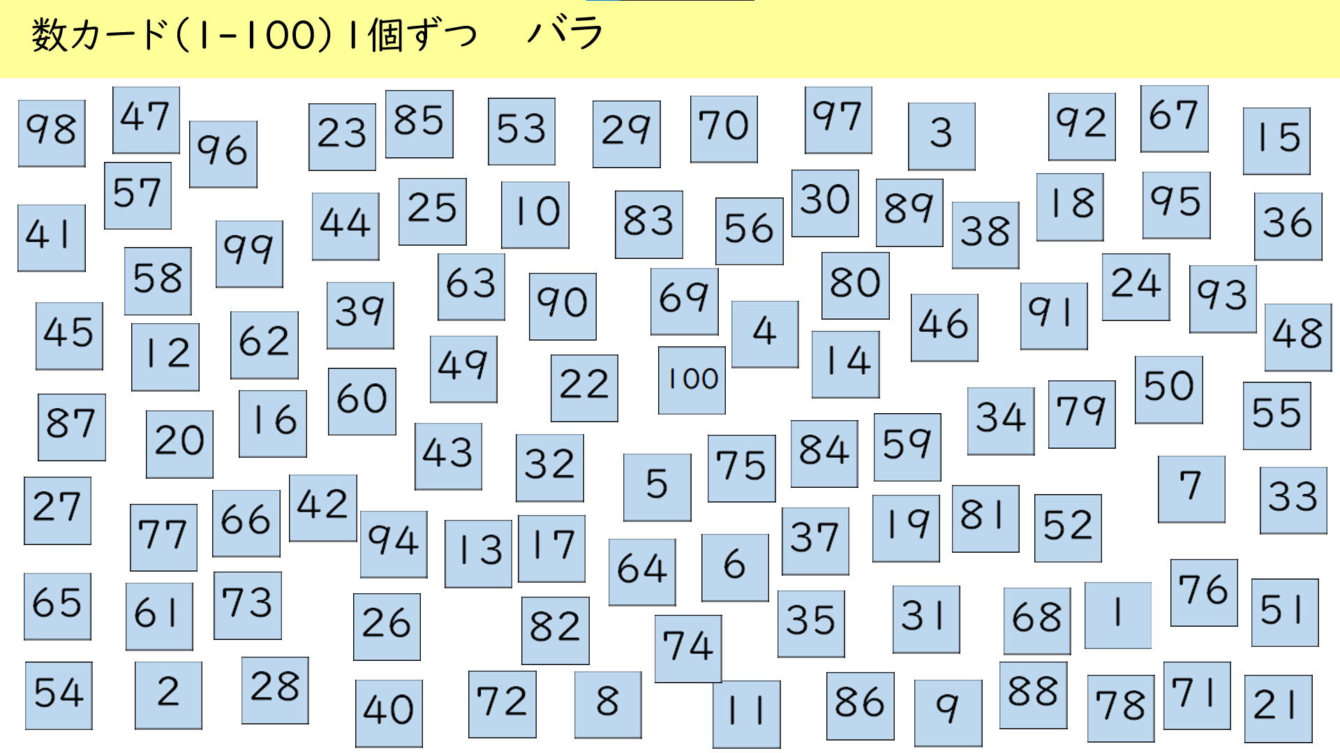 C032CARDNumberCard1-100_1