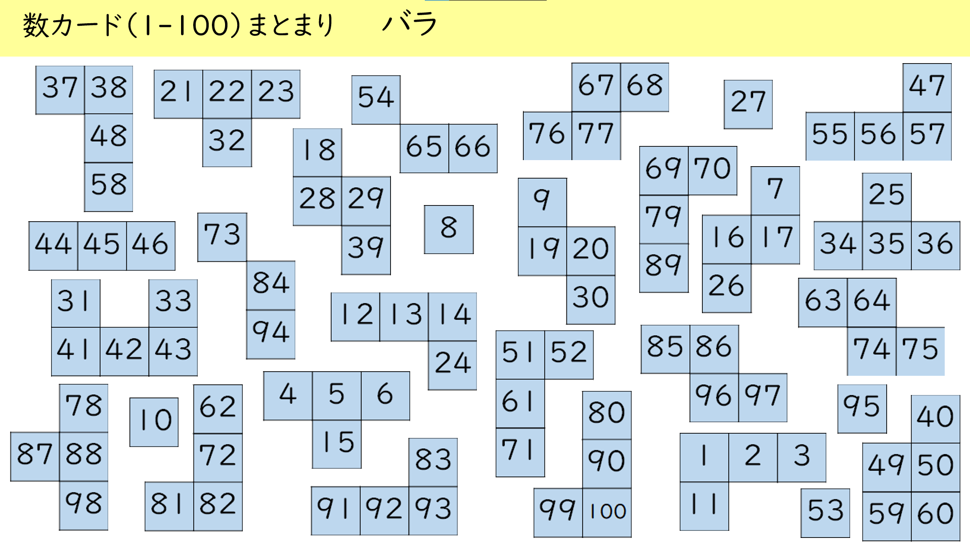 C032CARDNumberCard1-100_2