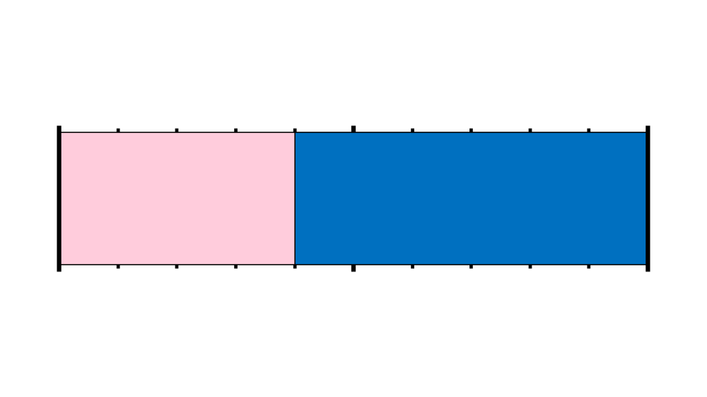C035[CARD]MoveableStripGraph