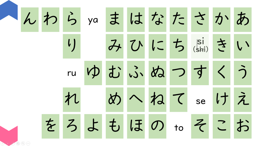 02044[ja]HiraRoman50(LowerCaseLetters)