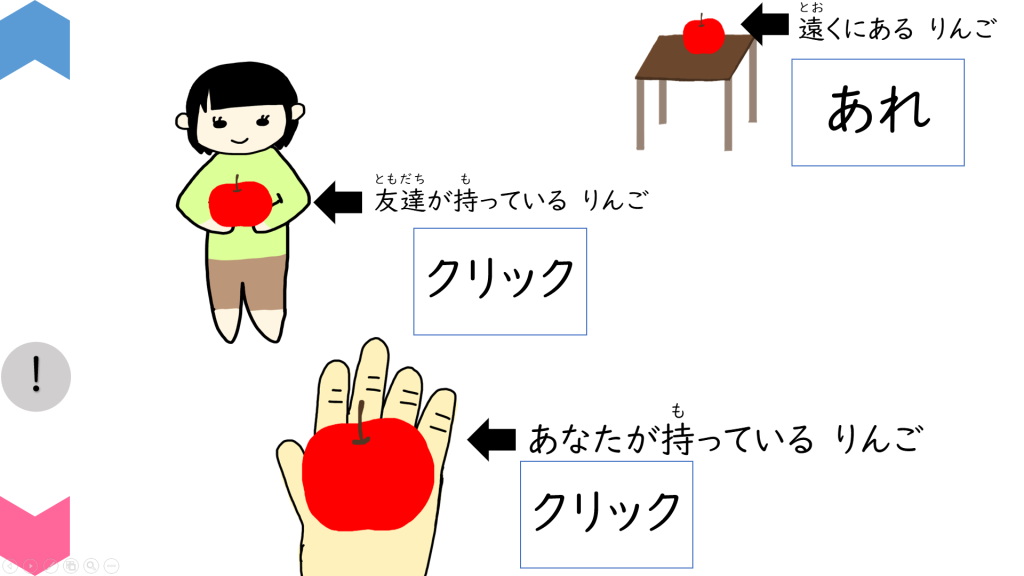 02051[ja]Demonstrative