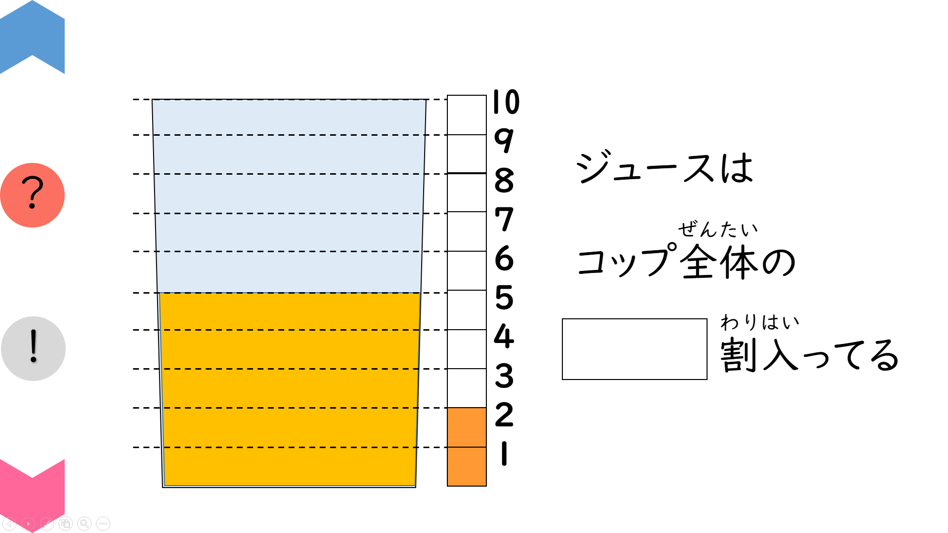04081[ma]WhatPercentage
