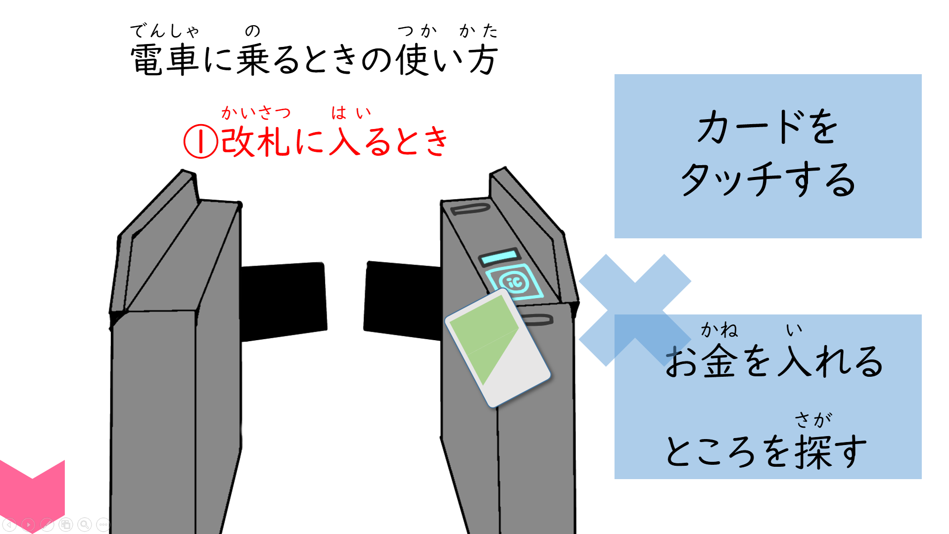09002[ph]PrepaidTransportationCards