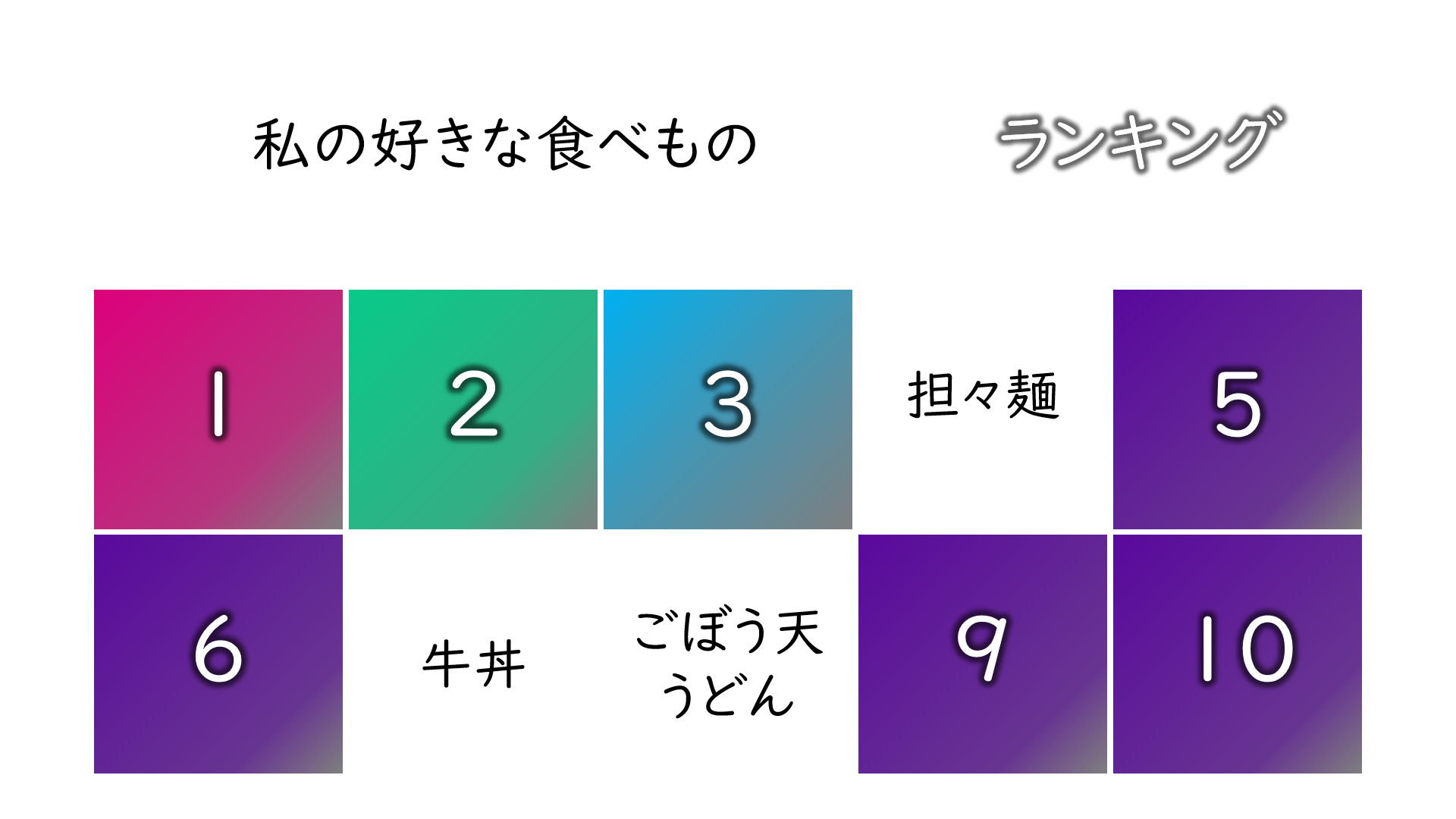 Z004[NOP]RankingMaker