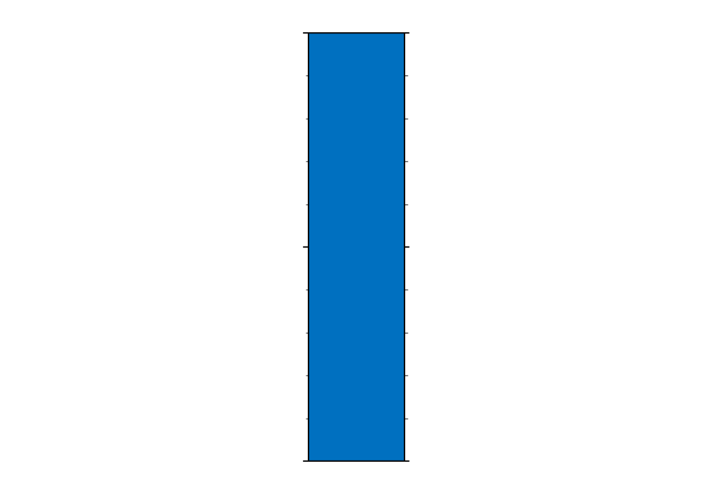 I017[IMG]StripGraphPaper(Vertical) (03)