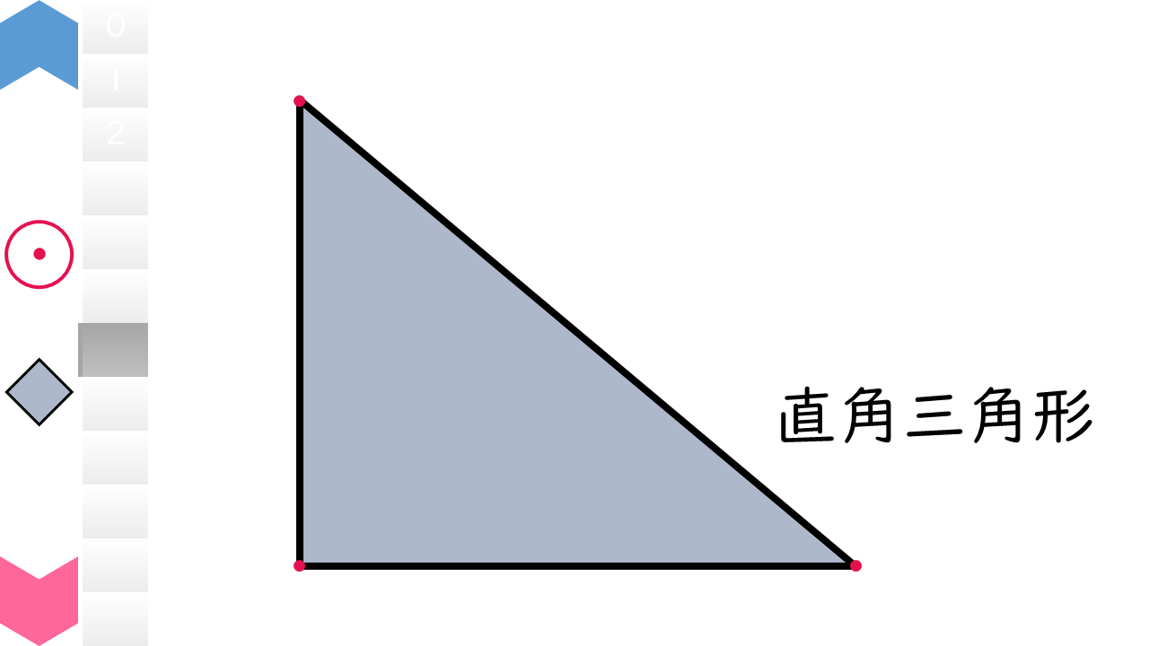 04108[ma]WhatKindOfTriangle
