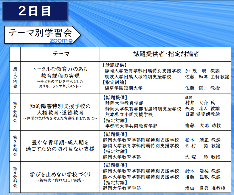 https://fzk.ed.shizuoka.ac.jp/yougo/eduresearch/3619/