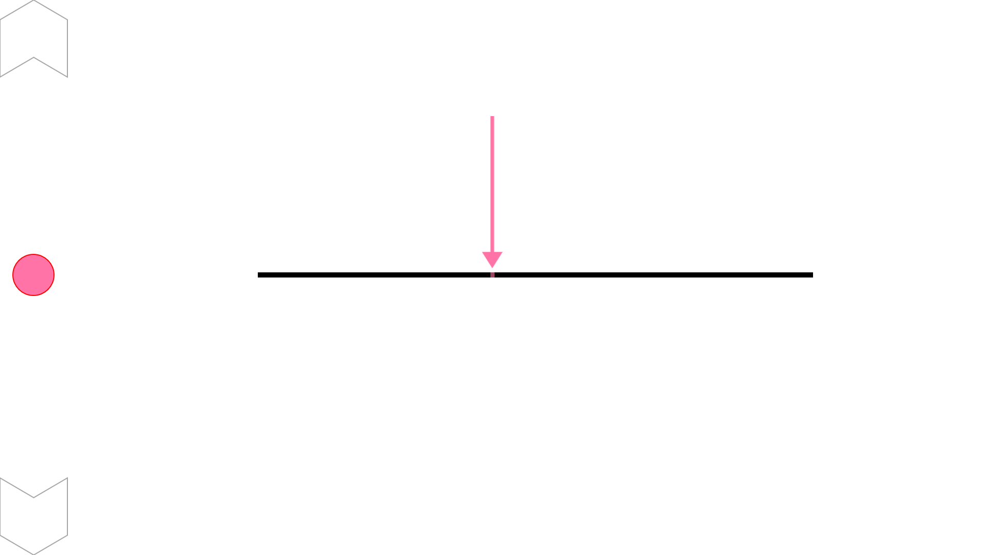 04111[ma]Bisection