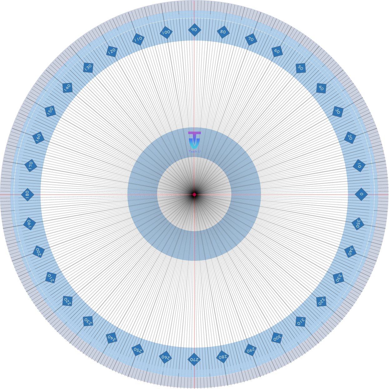 I024[IMG]TransparentFull-CircleProtractor(1)