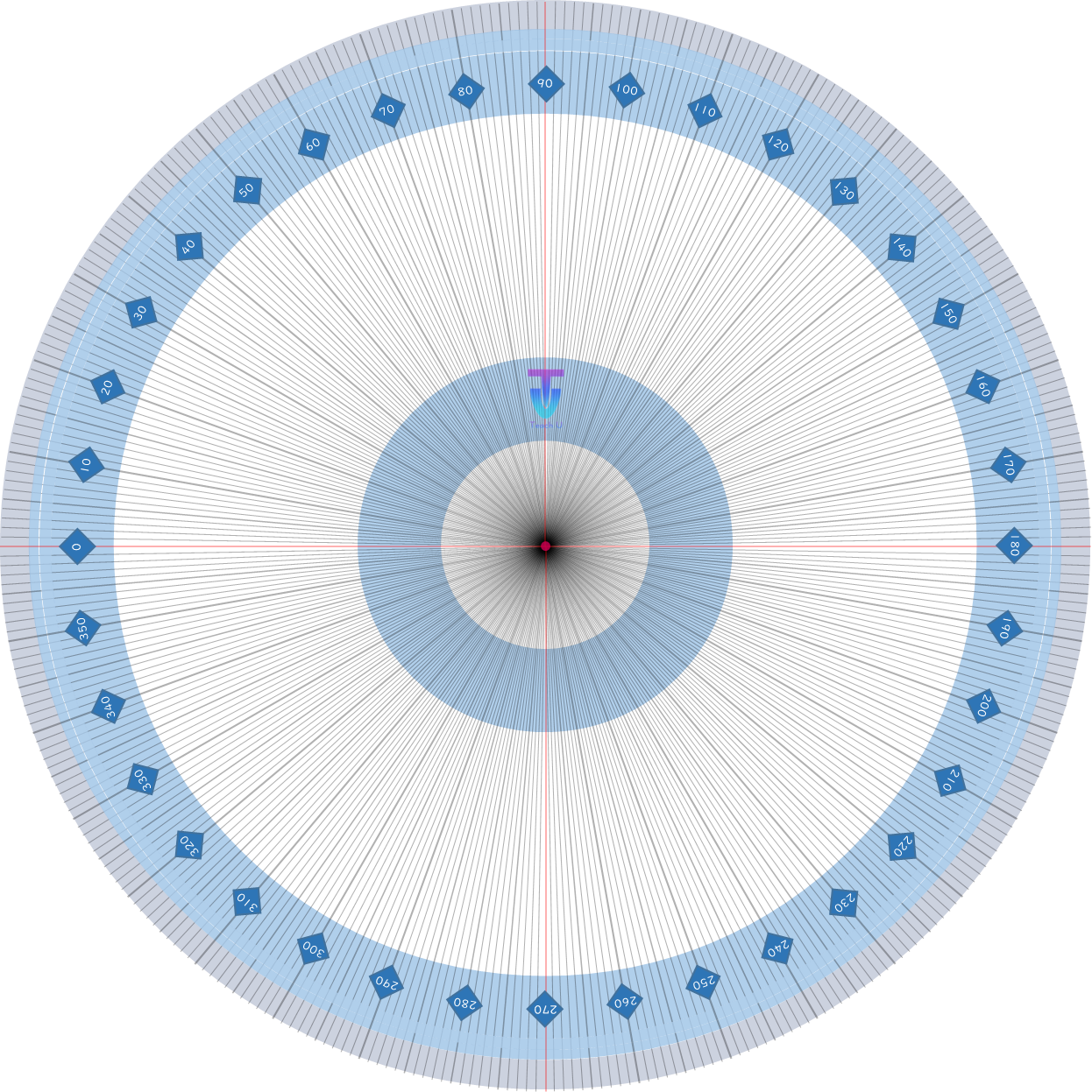 I024[IMG]TransparentFull-CircleProtractor(3)