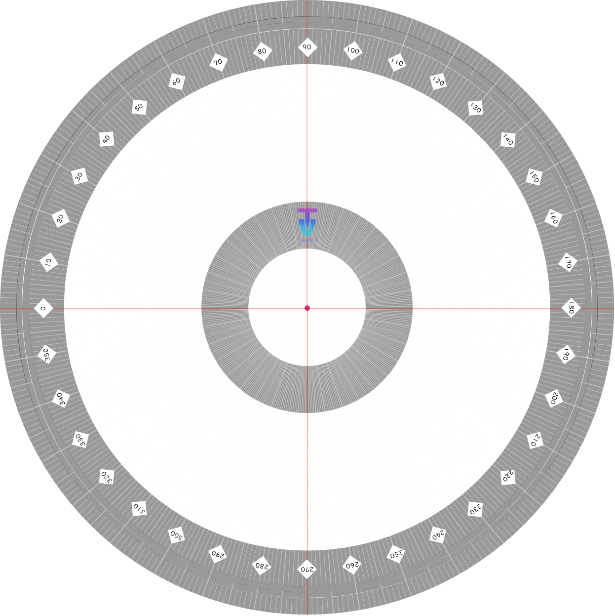 I024[IMG]TransparentFull-CircleProtractor(4)