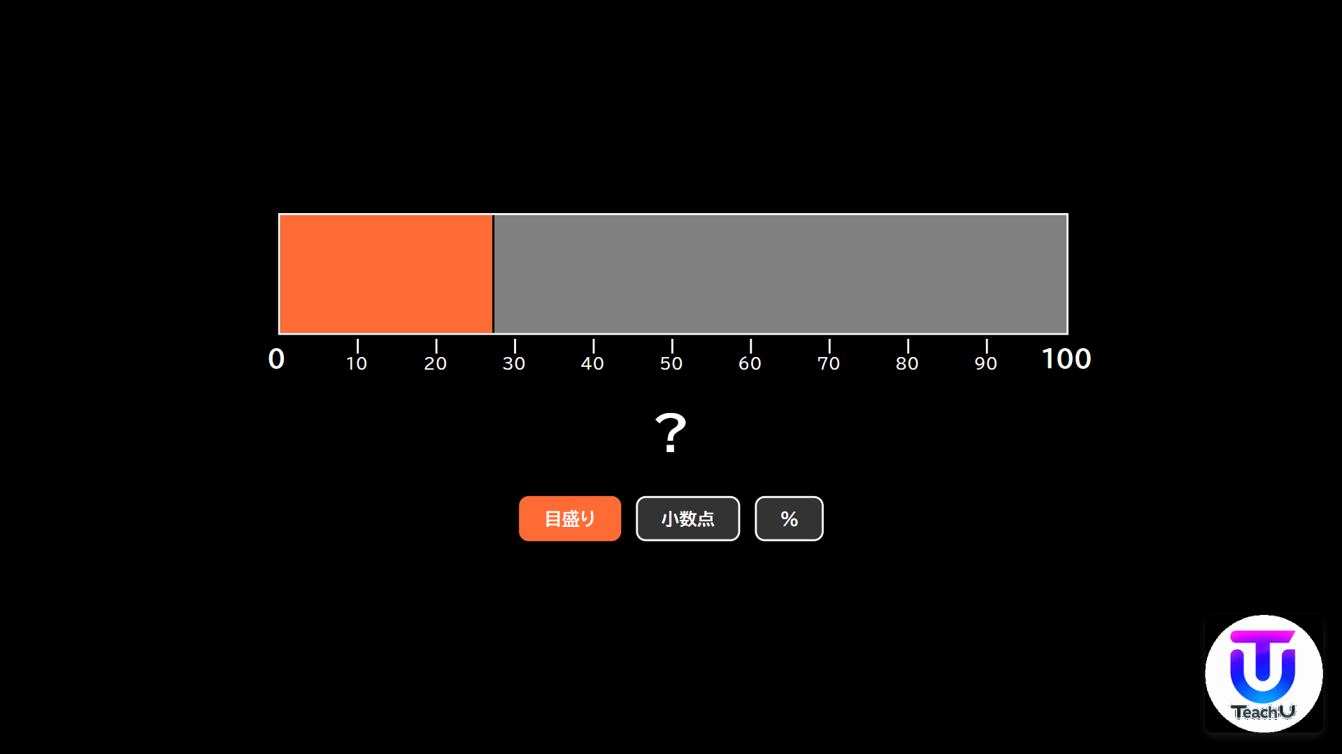 W032[WAPP]何％？