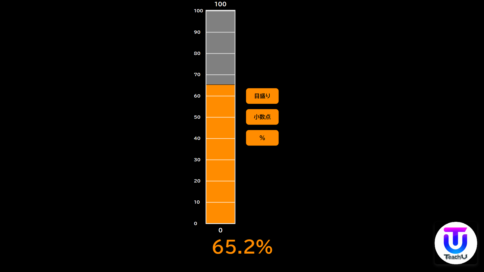 W033[WAPP]何％？（縦）