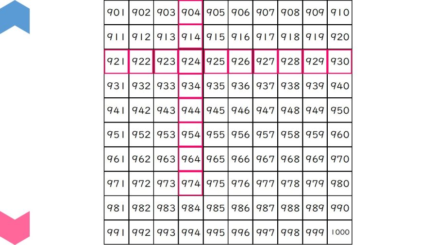 04048[数学]１から1000までならんだ数字（枠のON/OFFができる）