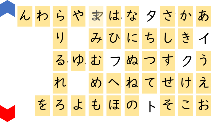 02006[国語]ひらがな⇔カタカナ50音表